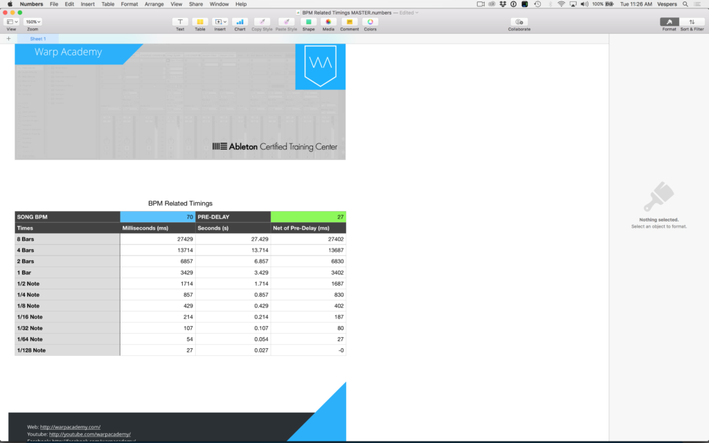 Reverb Mixing Tutorial BPM Synced Timings and How to Calculate Them