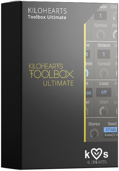 rf toolbox phase from 0 to 2pi